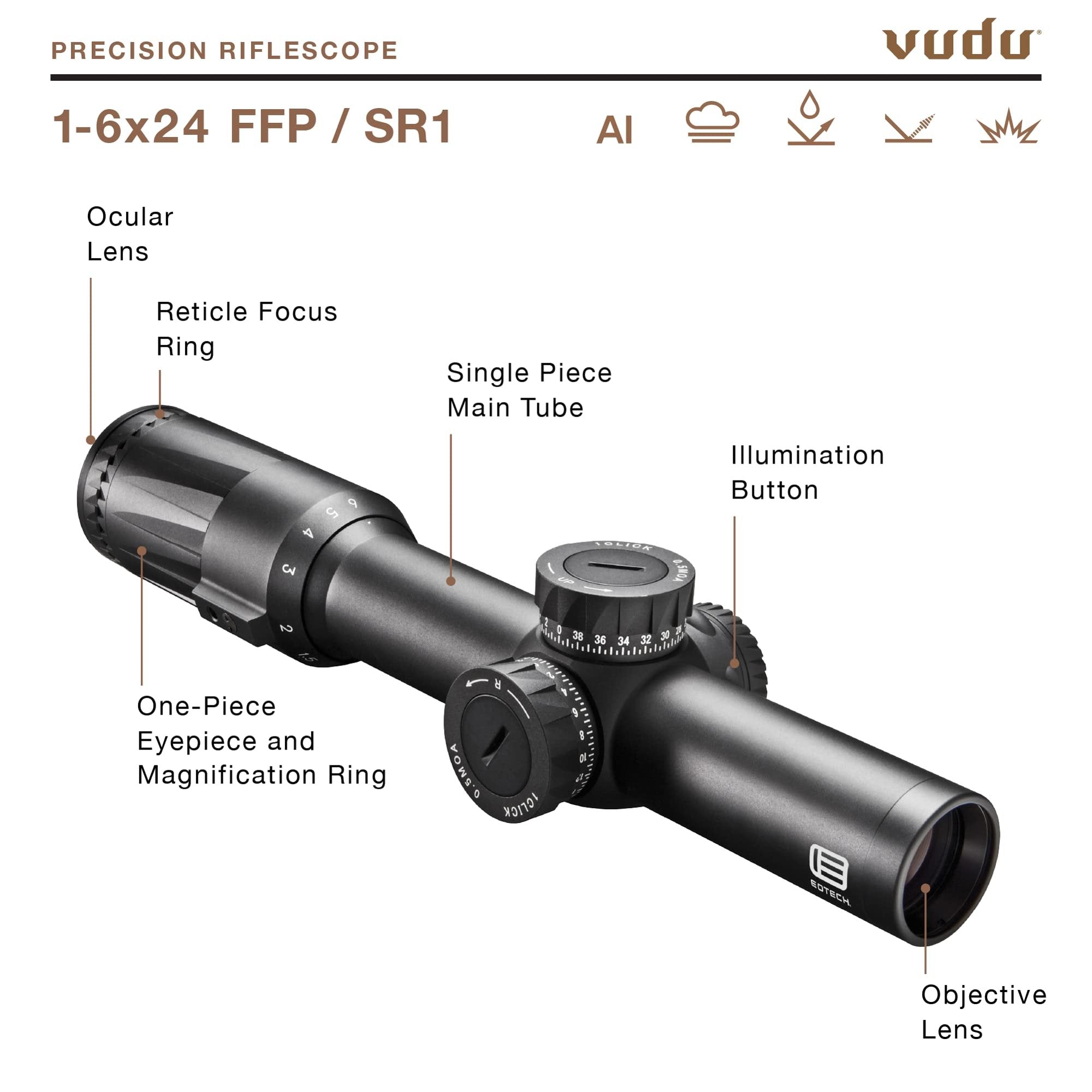 EOTech Vudu 1-6x24 FFP SR1 Precision Rifle Scope 672294110002| eBay