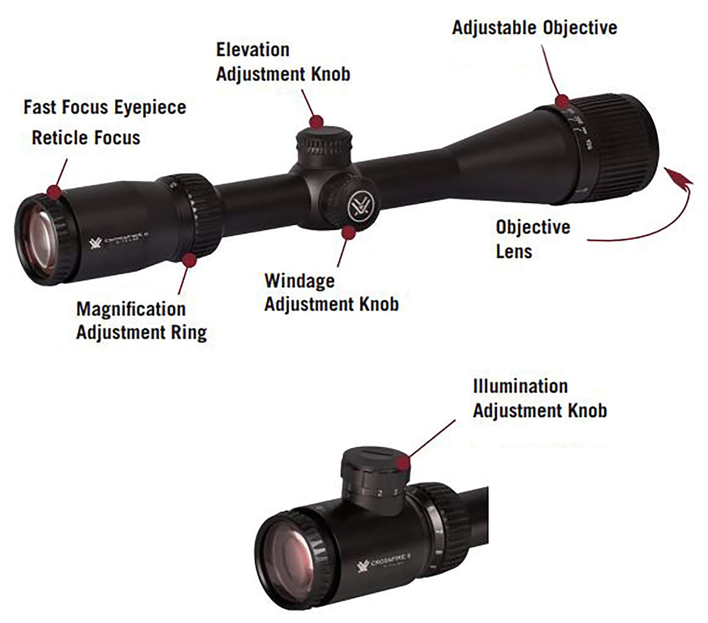 Vortex Optics Crossfire II 3-9x50 SFP Riflescope V-Brite Illuminated MOA - CF2-31027