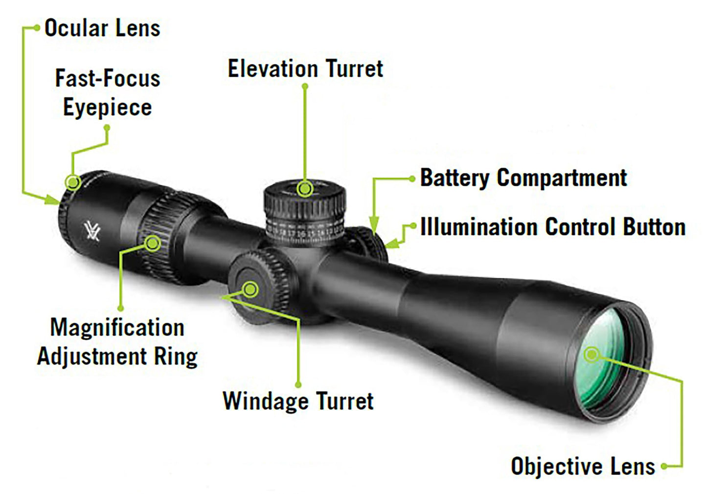 Vortex Optics Viper HD 3-15x44 Second Focal Plane Scope - Dead-Hold BDC MOA Reticle